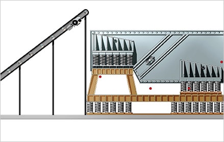 Mining operation - initial processing refinement phase