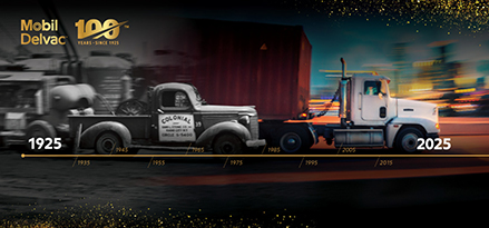 Old to new vehicles driving with a timeline of 1925 to 2025 in front of the vehicles